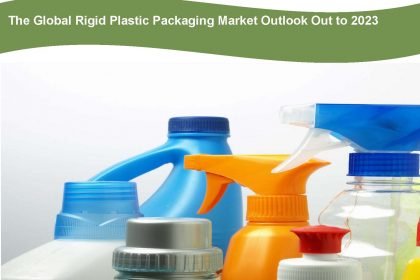 Rigid Plastic Packaging Market