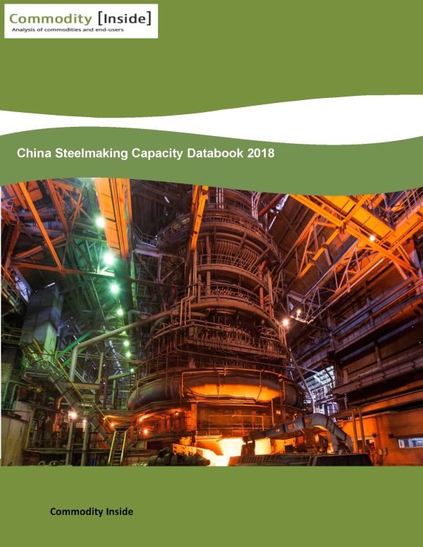 China Steel production Capacity