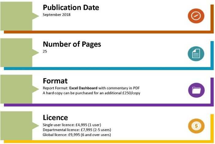 Metallics Market Outlook 2023